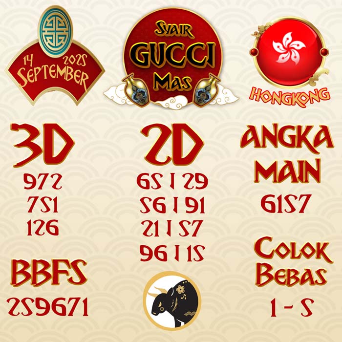 SYAIR HK GUCCI MAS