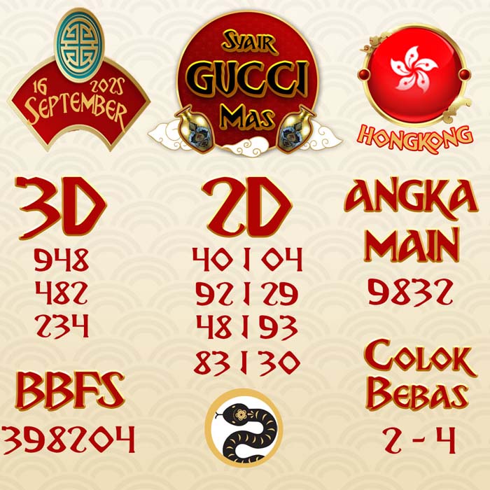 SYAIR HK GUCCI MAS