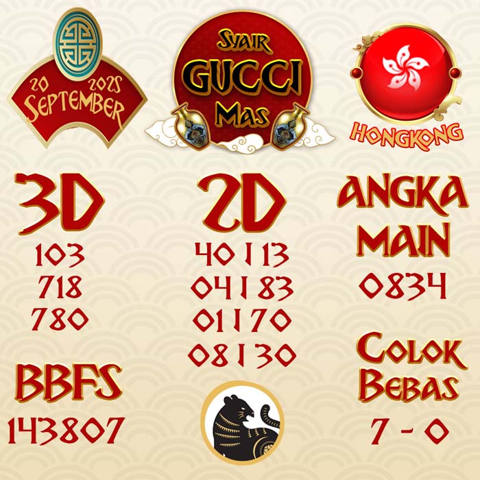 SYAIR HK GUCCI MAS