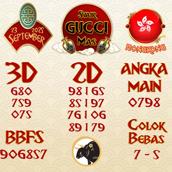 SYAIR HK GUCCI MAS