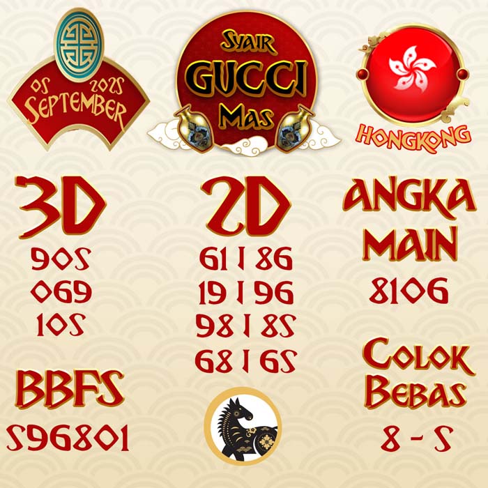 SYAIR HK GUCCI MAS