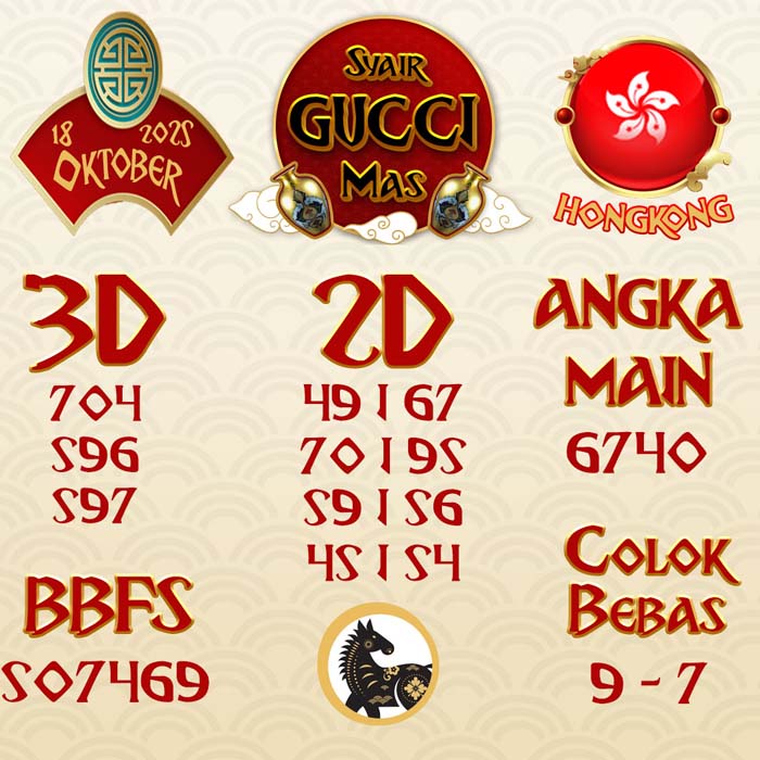 SYAIR HK GUCCI MAS