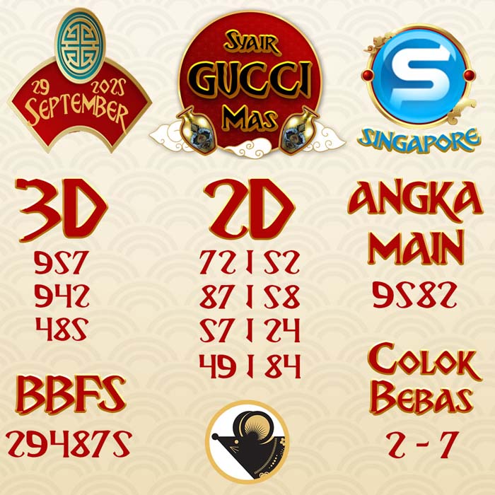 SYAIR SGP GUCCI MAS