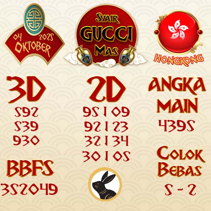 SYAIR HK GUCCI MAS