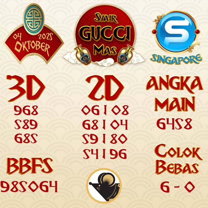 SYAIR SGP GUCCI MAS