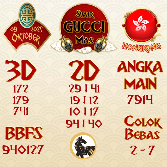 SYAIR HK GUCCI MAS