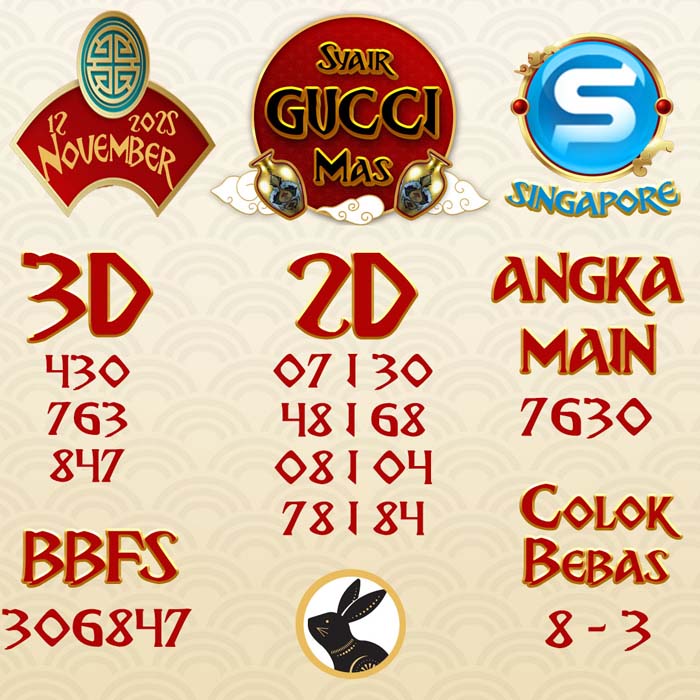 SYAIR SGP GUCCI MAS