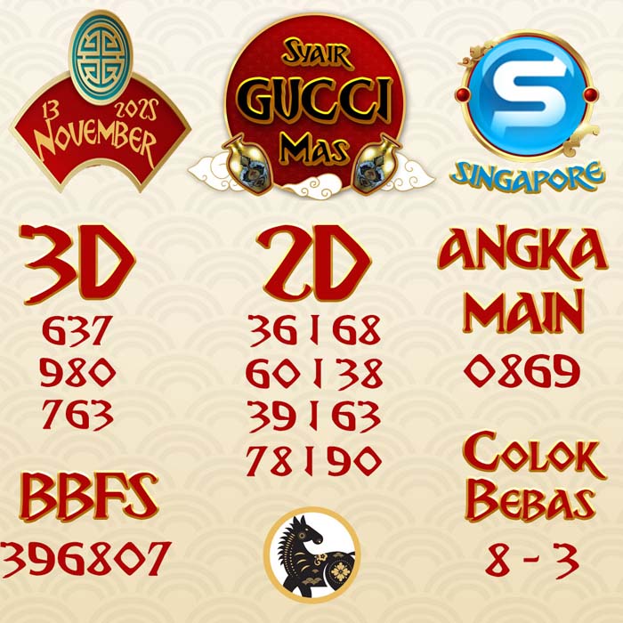 SYAIR SGP GUCCI MAS