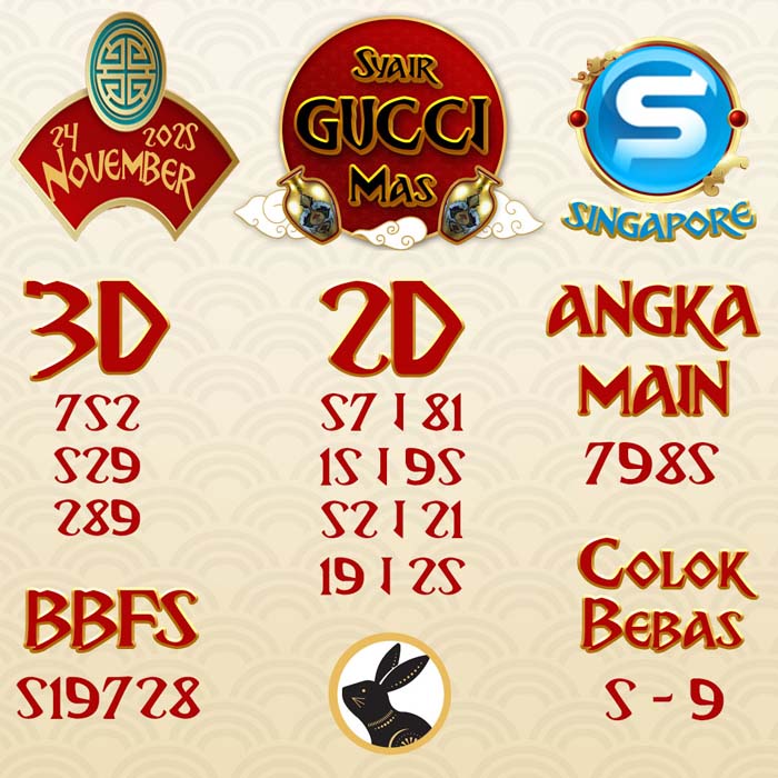SYAIR SGP GUCCI MAS