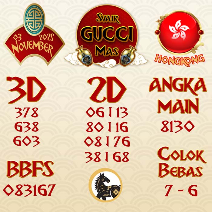 SYAIR HK GUCCI MAS