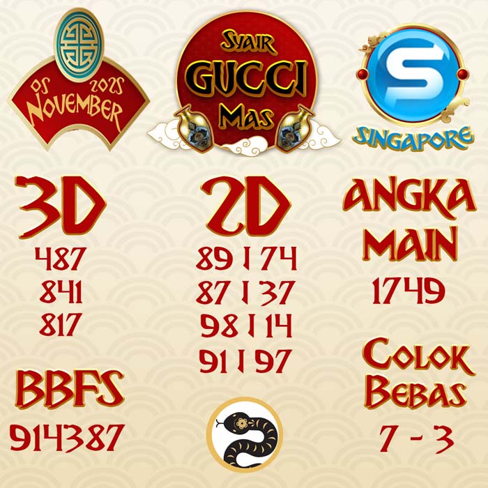 SYAIR SGP GUCCI MAS