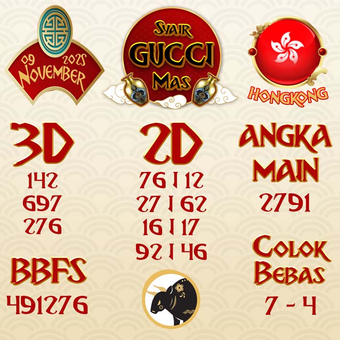 SYAIR HK GUCCI MAS