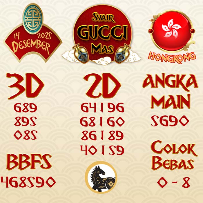 SYAIR HK GUCCI MAS