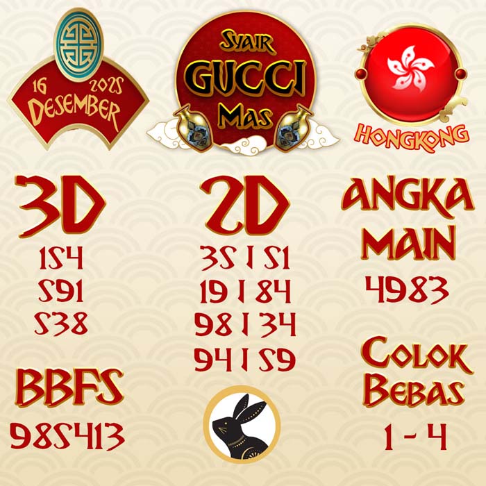 SYAIR HK GUCCI MAS