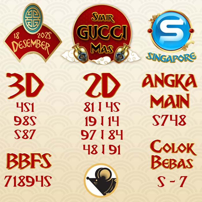 SYAIR SGP GUCCI MAS