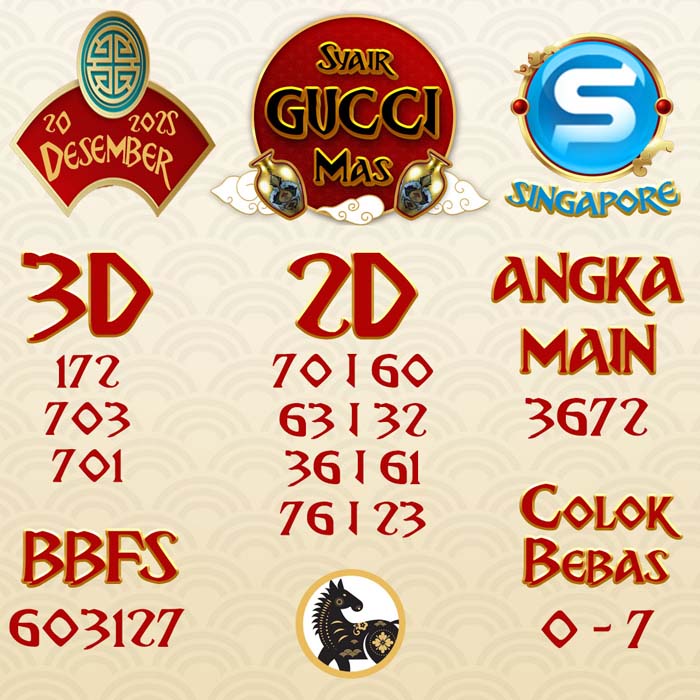 SYAIR SGP GUCCI MAS