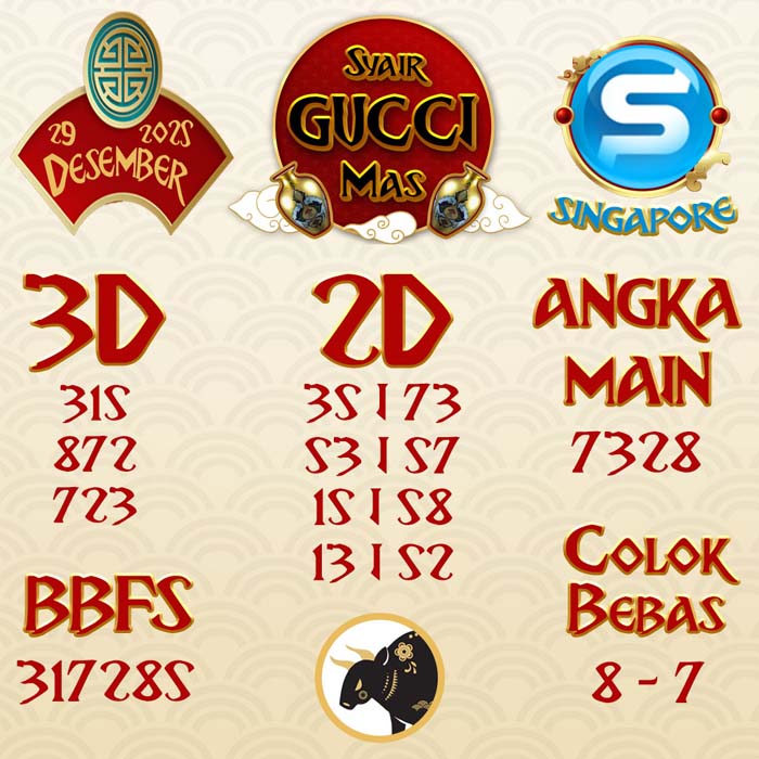 SYAIR SGP GUCCI MAS