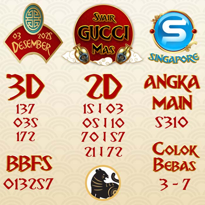 SYAIR SGP GUCCI MAS