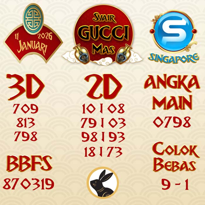 SYAIR SGP GUCCI MAS