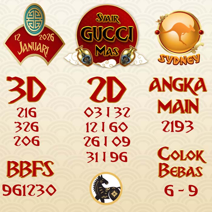 SYAIR SDY GUCCI MAS