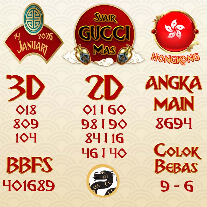 SYAIR HK GUCCI MAS