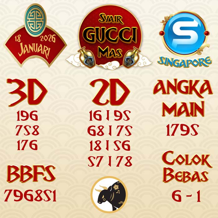 SYAIR SGP GUCCI MAS