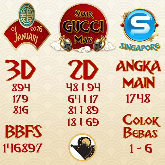 SYAIR SGP GUCCI MAS
