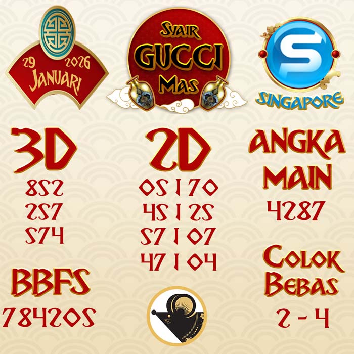 SYAIR SGP GUCCI MAS