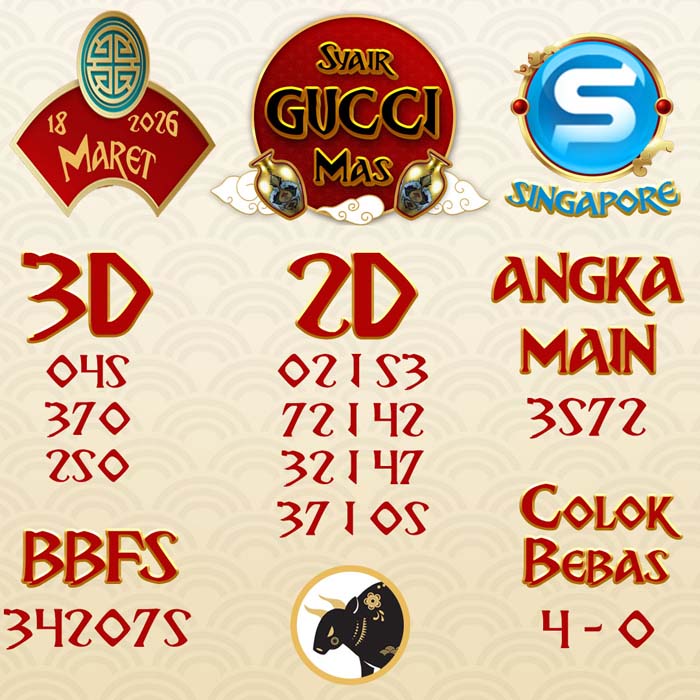 SYAIR SGP GUCCI MAS