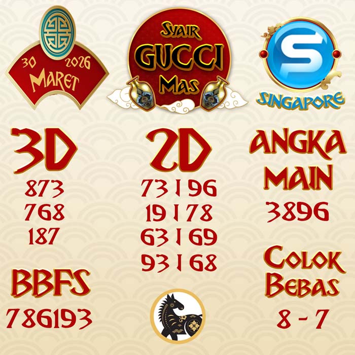 SYAIR SGP GUCCI MAS