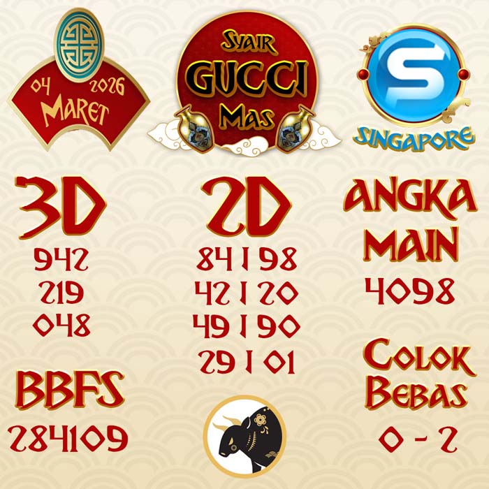 SYAIR SGP GUCCI MAS