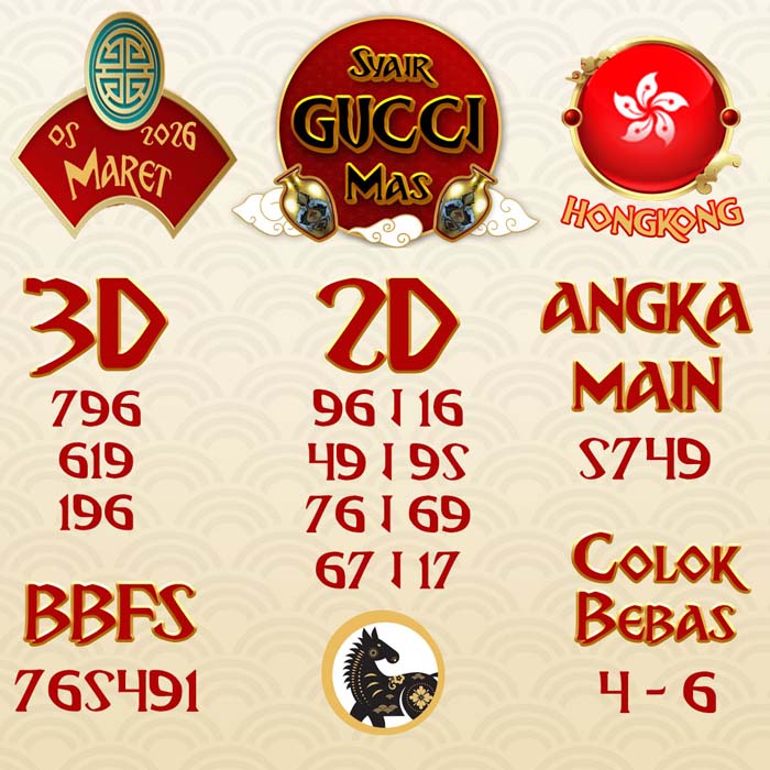 SYAIR HK GUCCI MAS