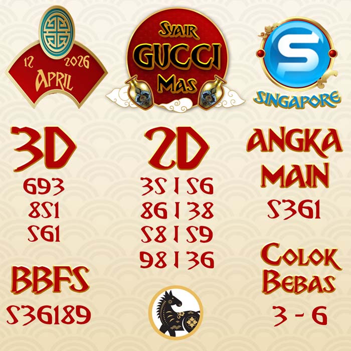SYAIR SGP GUCCI MAS