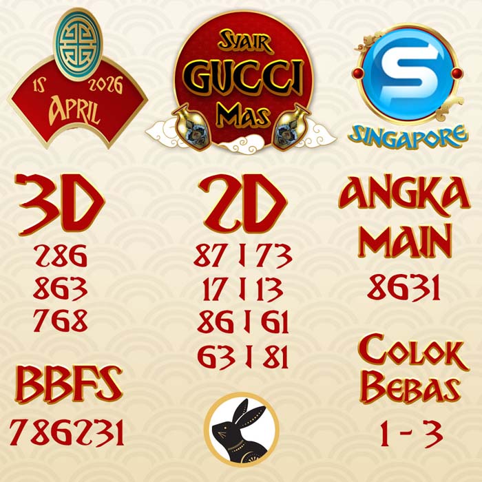 SYAIR SGP GUCCI MAS