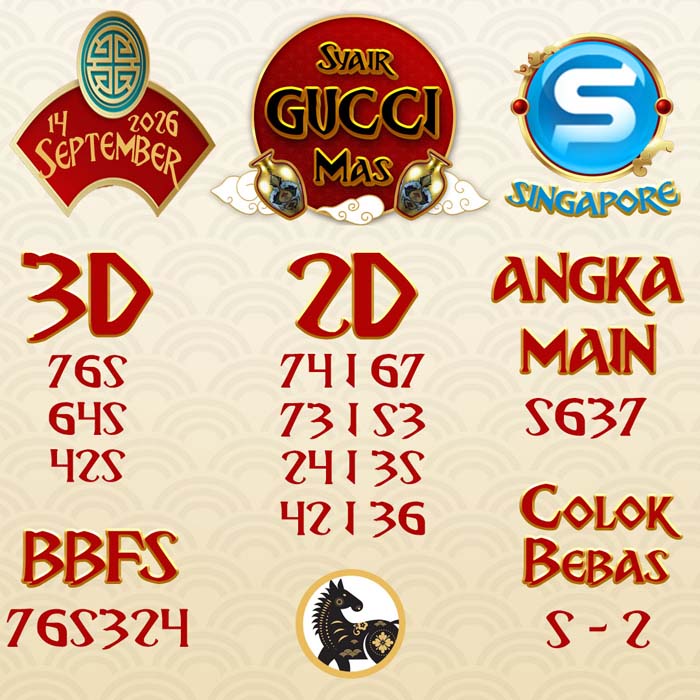 SYAIR SGP GUCCI MAS