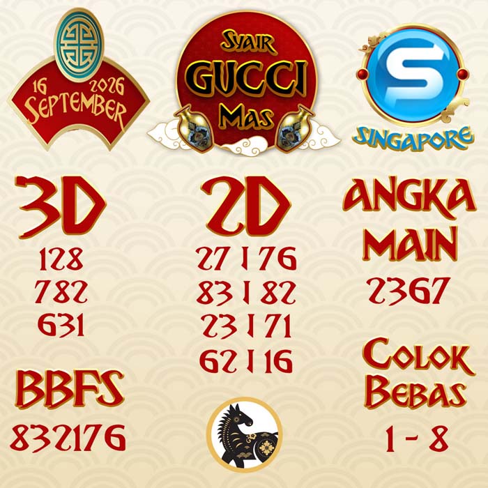 SYAIR SGP GUCCI MAS