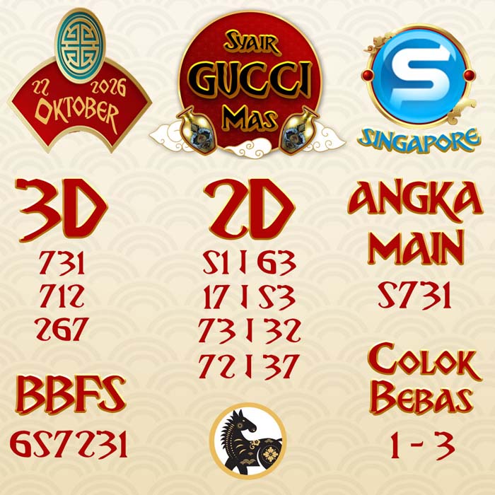 SYAIR SGP GUCCI MAS