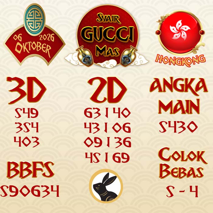 SYAIR HK GUCCI MAS